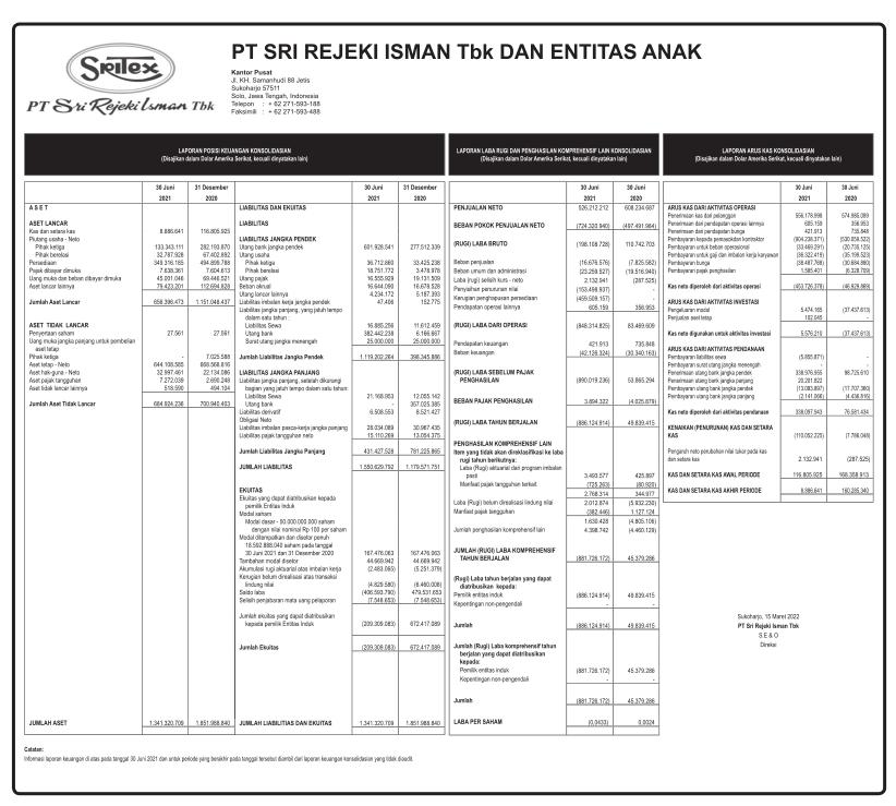 Laporan Keuangan Q4 2021 Sri Rejeki Isman Tbk